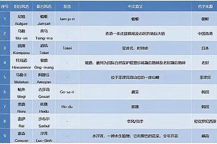 必威网页链接下载截图1