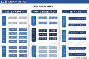 詹杜谁夺冠？帕森斯：我选杜 他实力尚存+健康+阵容深度好